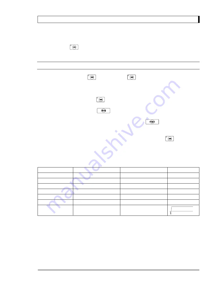 Shimadzu EP-90 Instruction Manual Download Page 20