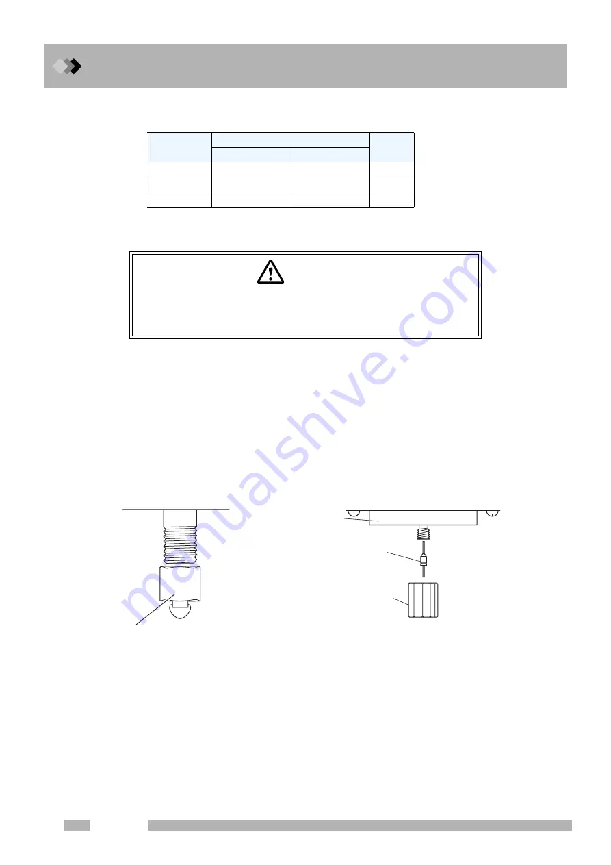 Shimadzu GC-2014 Instruction Manual Download Page 18