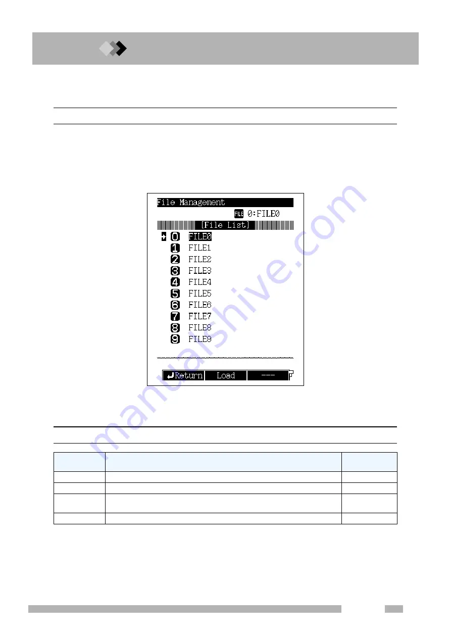 Shimadzu GC-2014 Instruction Manual Download Page 107