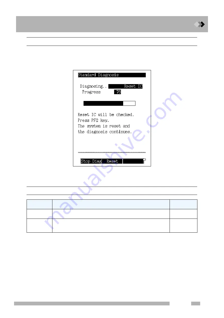 Shimadzu GC-2014 Instruction Manual Download Page 189