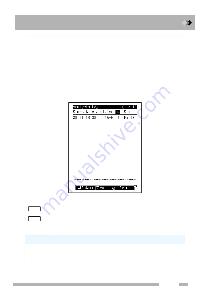 Shimadzu GC-2014 Instruction Manual Download Page 195