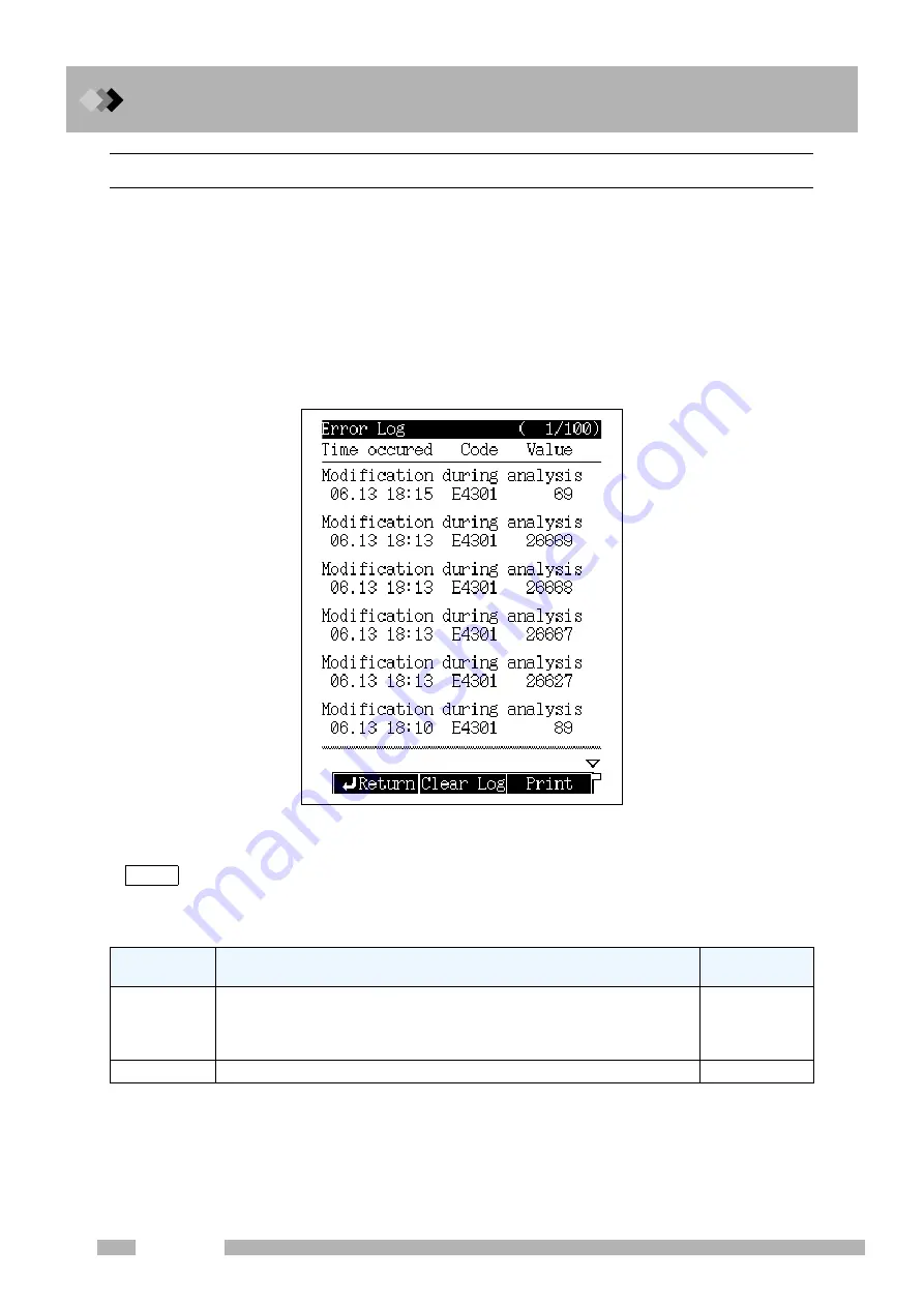 Shimadzu GC-2014 Instruction Manual Download Page 198