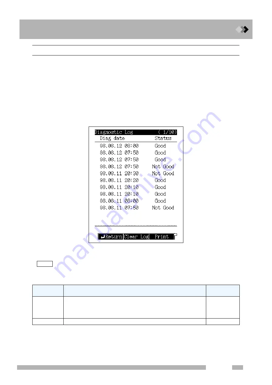 Shimadzu GC-2014 Instruction Manual Download Page 199