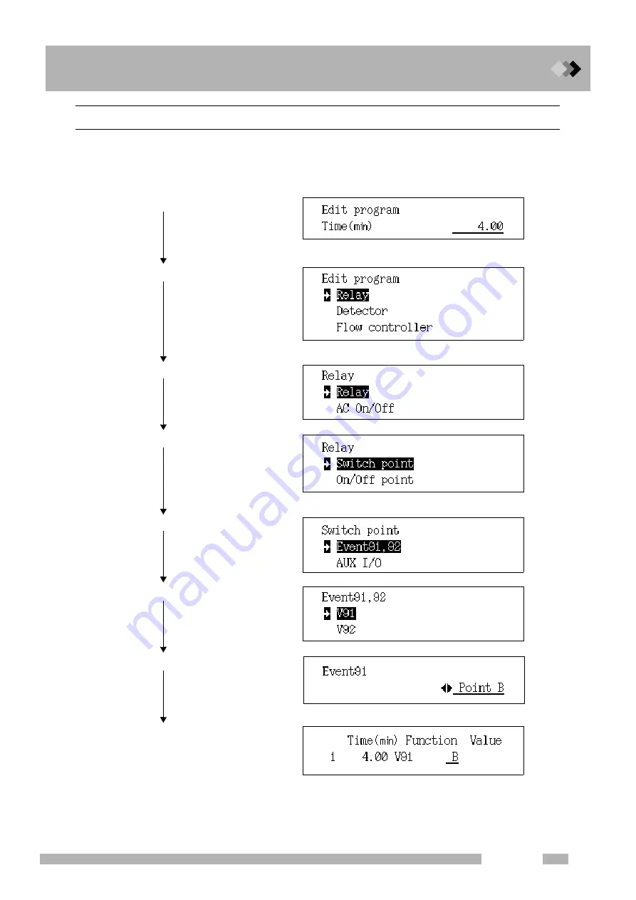 Shimadzu GC-2014 Instruction Manual Download Page 245