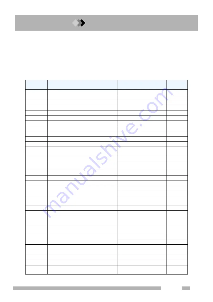 Shimadzu GC-2014 Instruction Manual Download Page 287