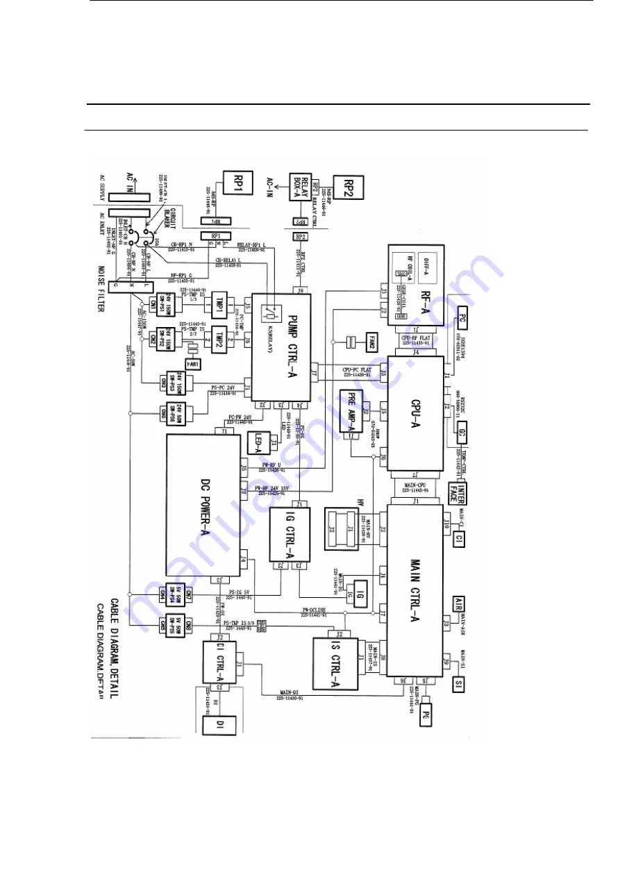 Shimadzu GCMS-QP2010 Series Service Manual Download Page 73