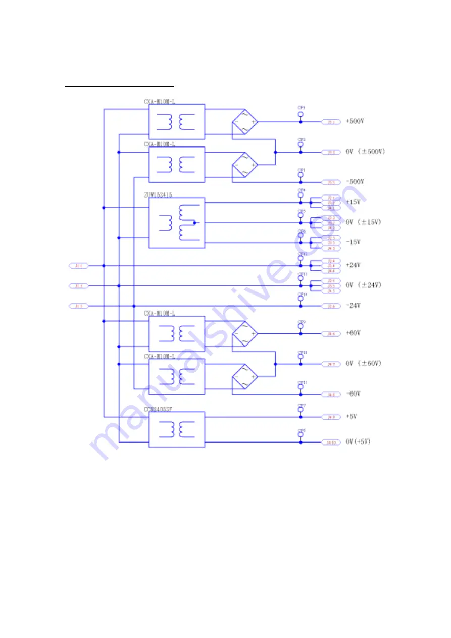 Shimadzu GCMS-QP2010 Series Service Manual Download Page 79