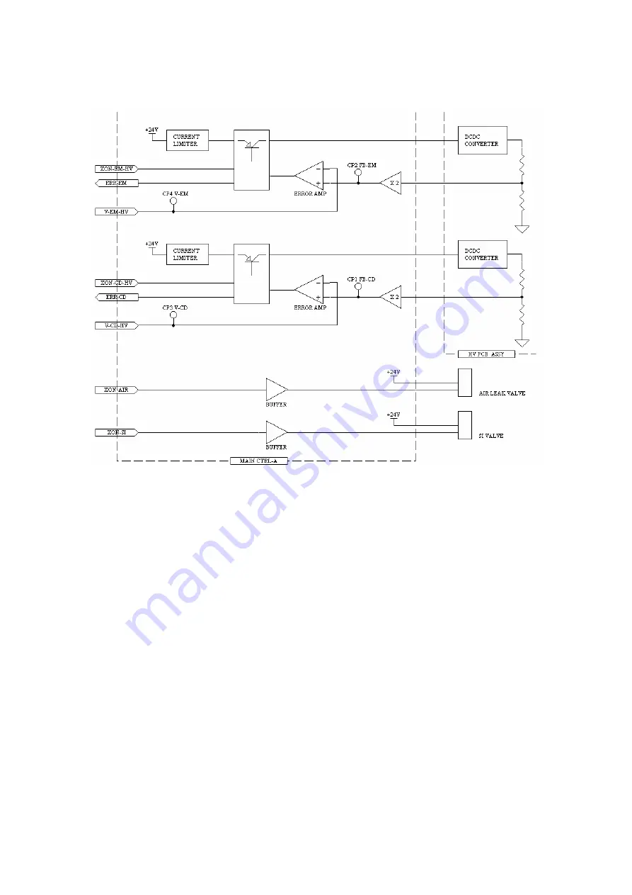 Shimadzu GCMS-QP2010 Series Service Manual Download Page 85