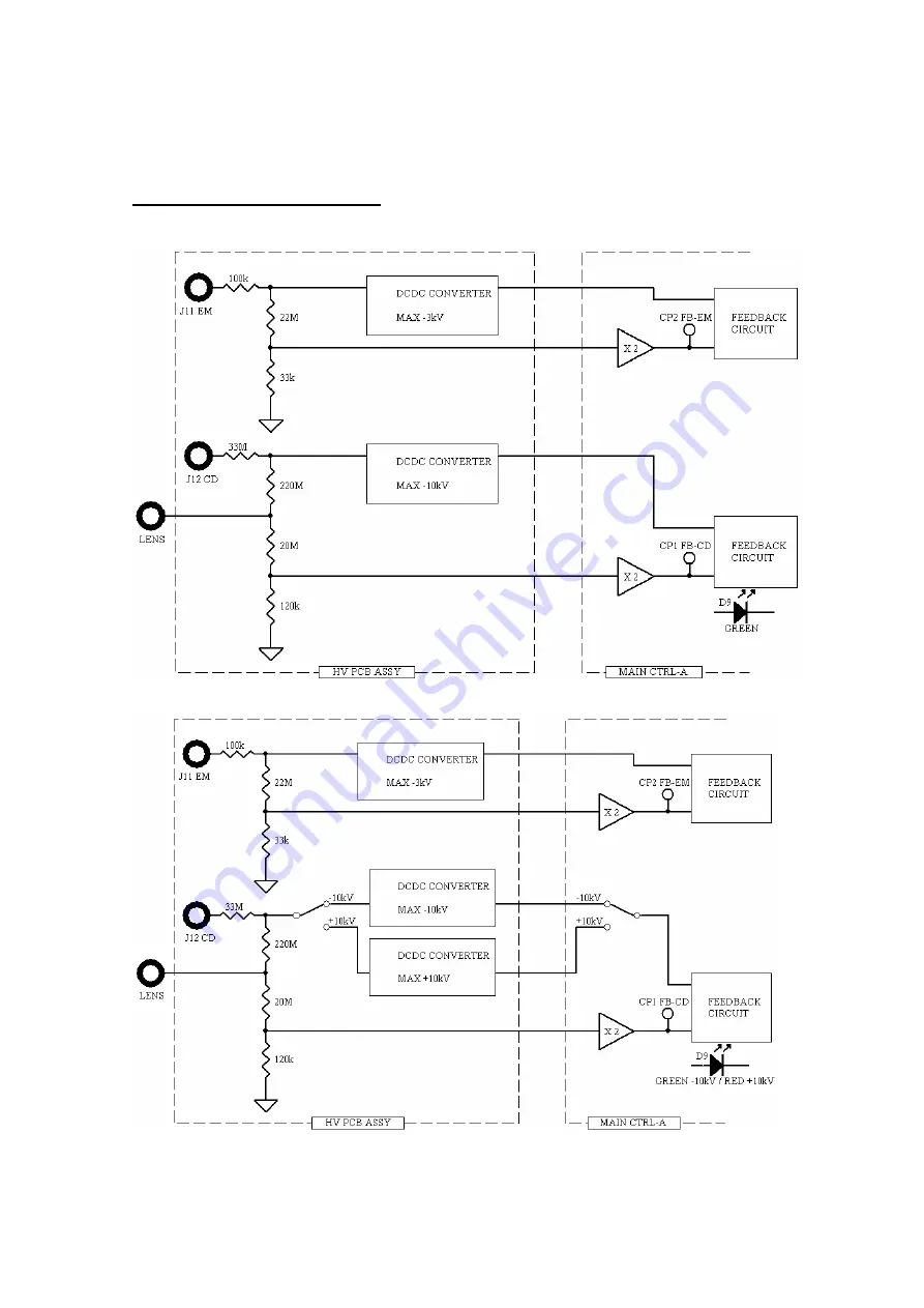 Shimadzu GCMS-QP2010 Series Service Manual Download Page 94