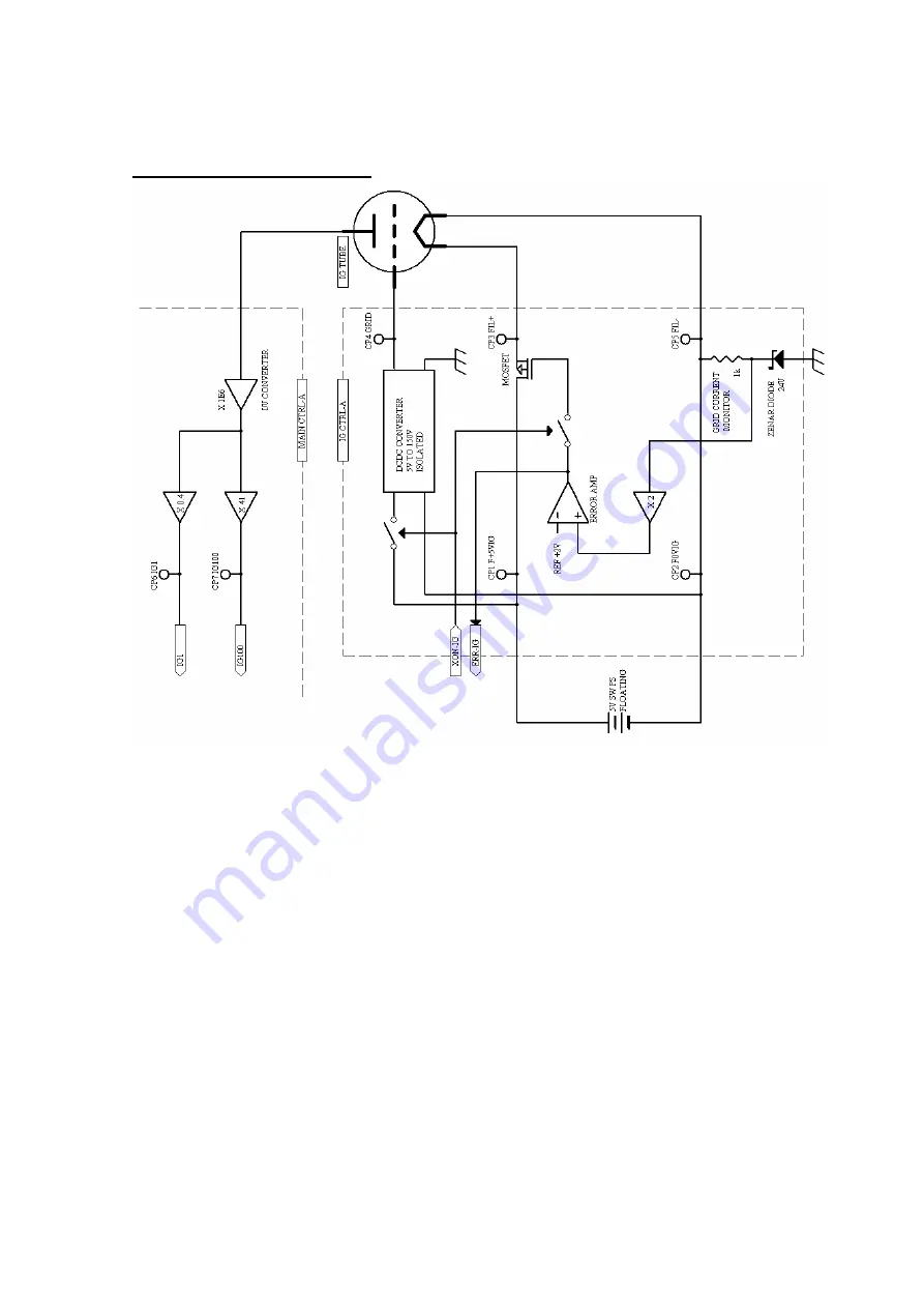 Shimadzu GCMS-QP2010 Series Service Manual Download Page 98