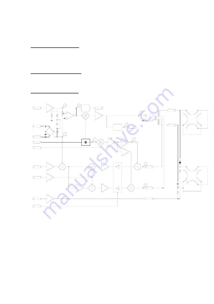 Shimadzu GCMS-QP2010 Series Service Manual Download Page 106