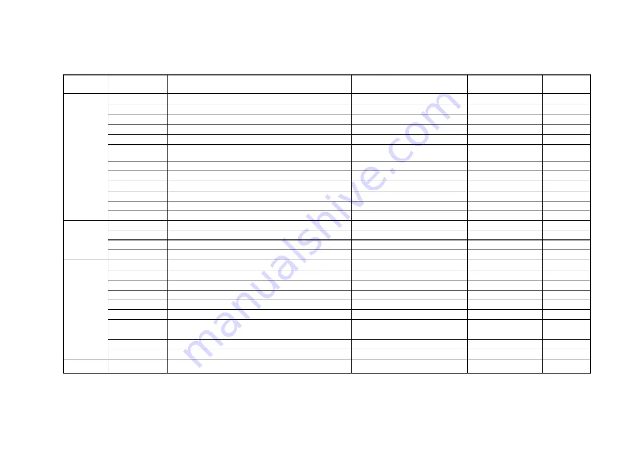 Shimadzu GCMS-QP2010 Series Скачать руководство пользователя страница 132