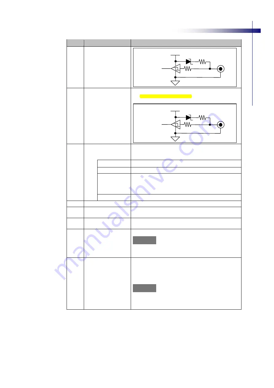 Shimadzu Hyper Vision HPV-X2 Instruction Manual Download Page 25