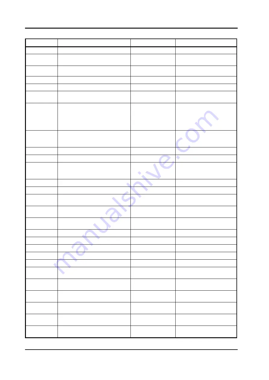 Shimadzu ICPE-9000 Instruction Manual Download Page 108