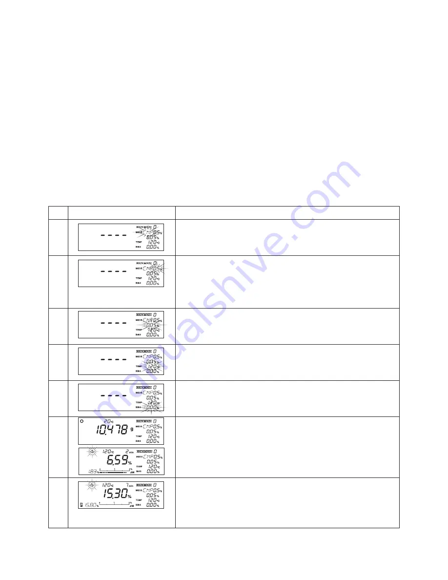 Shimadzu MOC-120H Скачать руководство пользователя страница 55