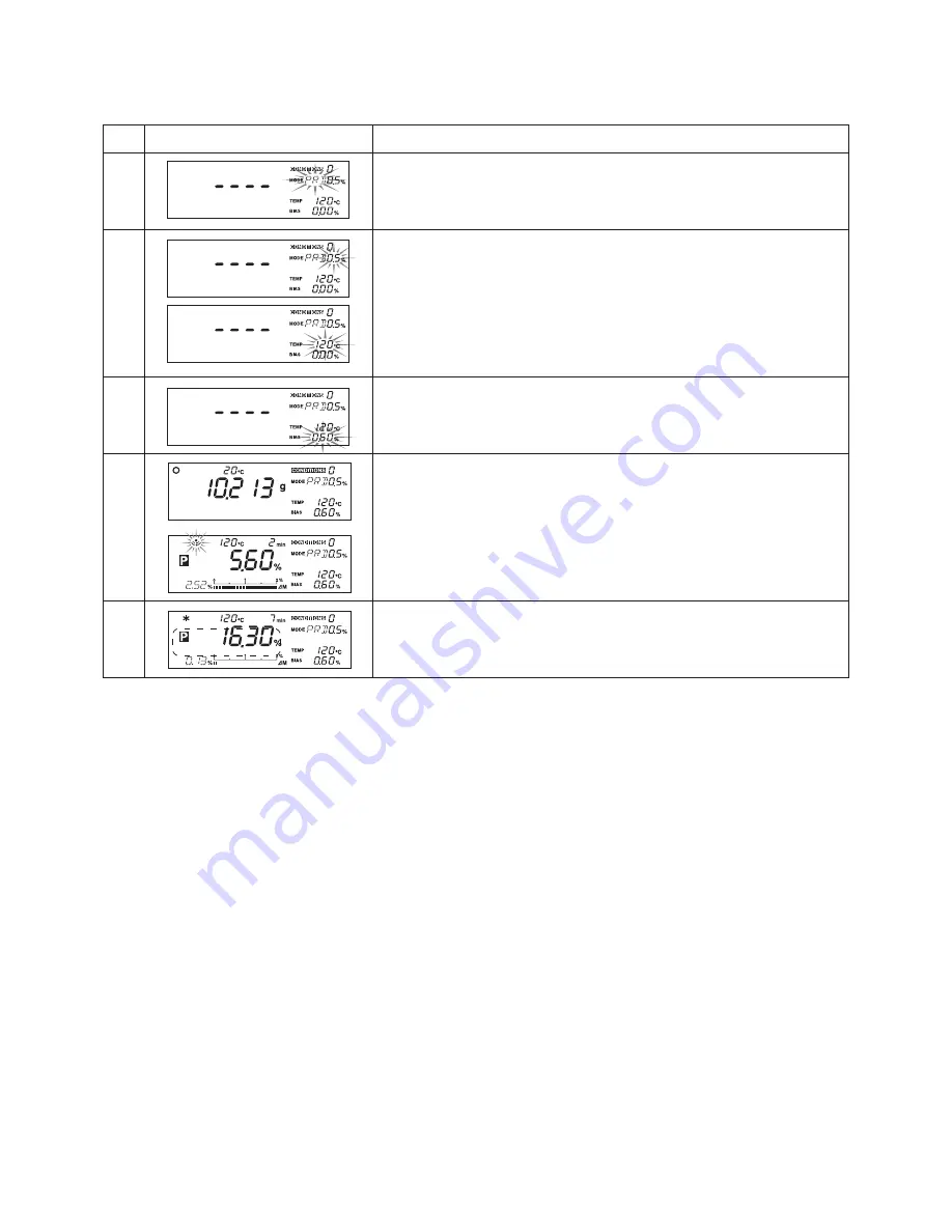 Shimadzu MOC-120H Instruction Manual Download Page 58