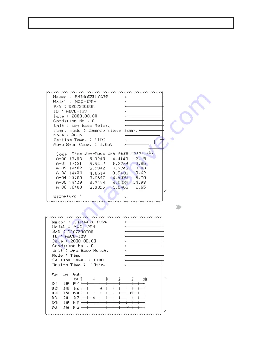 Shimadzu MOC-120H Instruction Manual Download Page 61