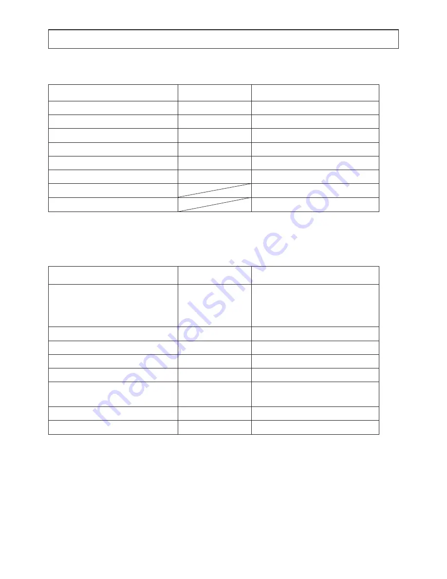 Shimadzu MOC-120H Instruction Manual Download Page 73