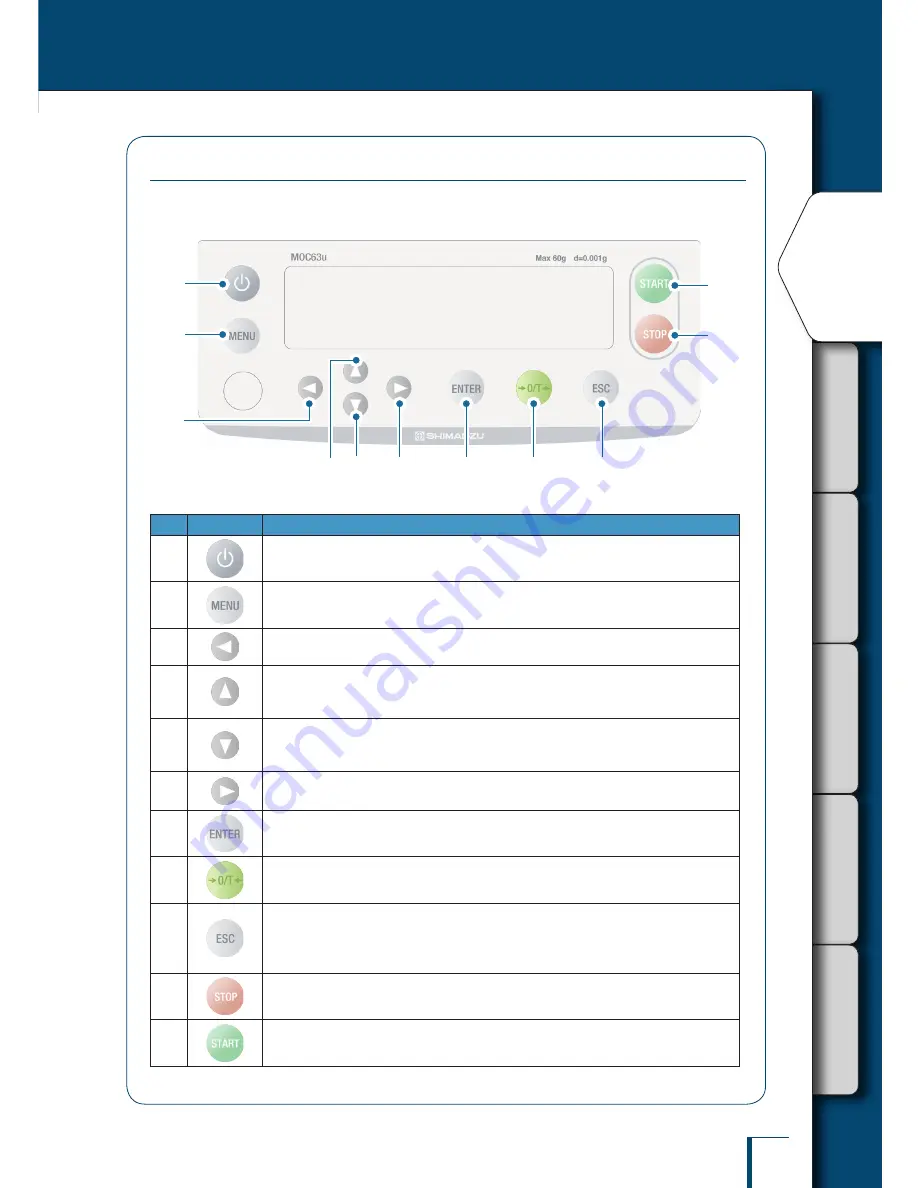 Shimadzu MOC63u Instruction Manual Download Page 28