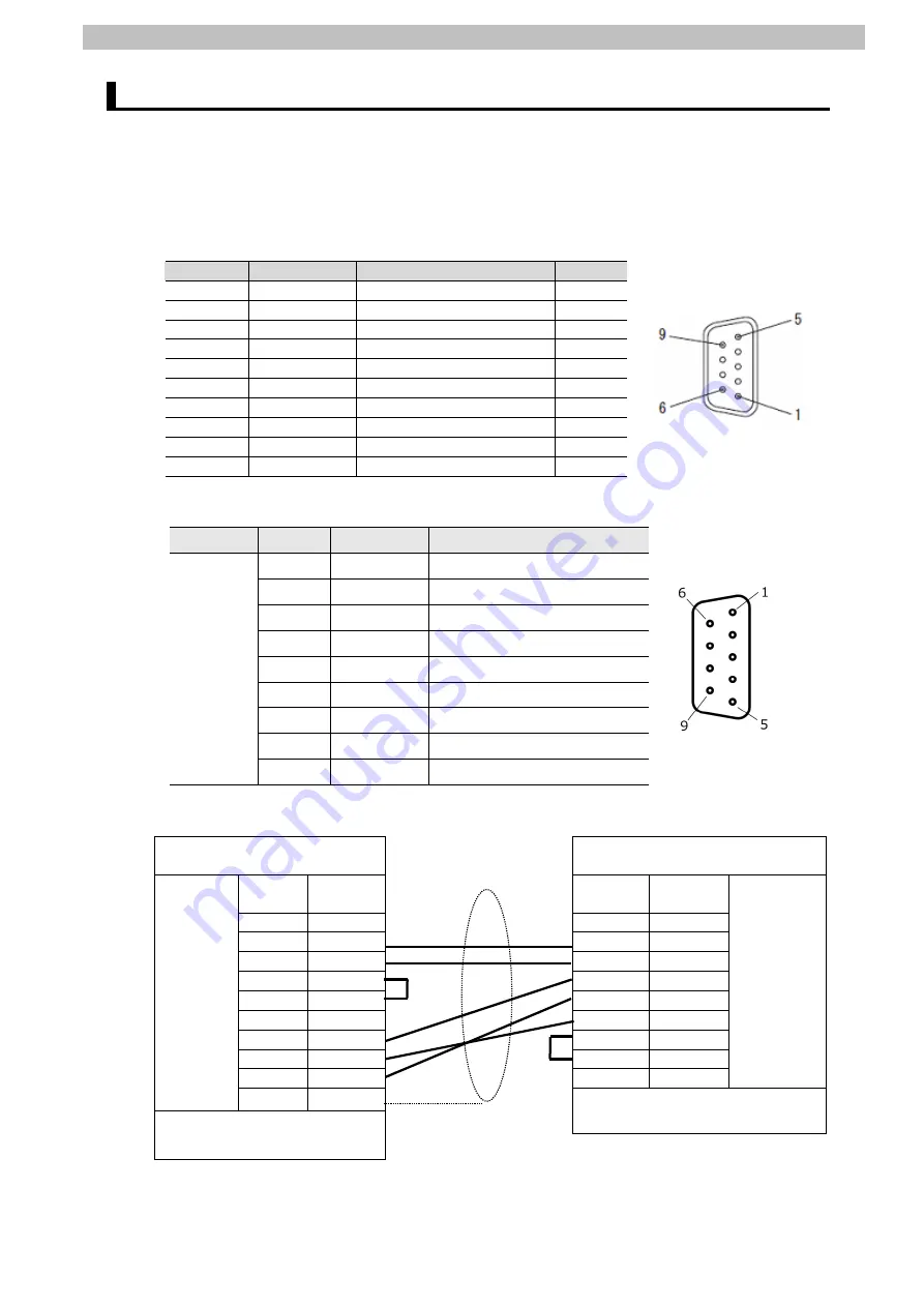 Shimadzu OMRON CJ Series Network Connection Manual Download Page 12