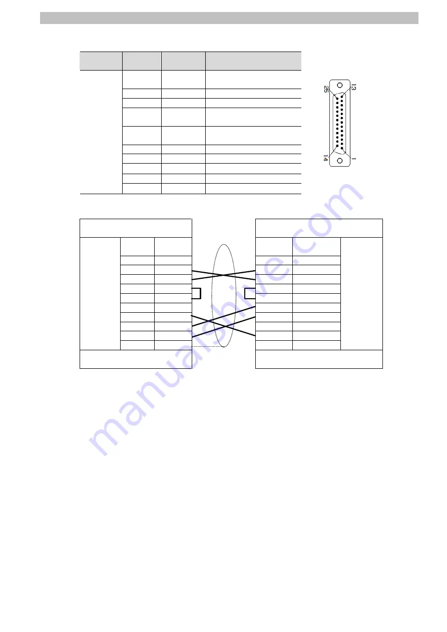 Shimadzu OMRON CJ Series Network Connection Manual Download Page 13