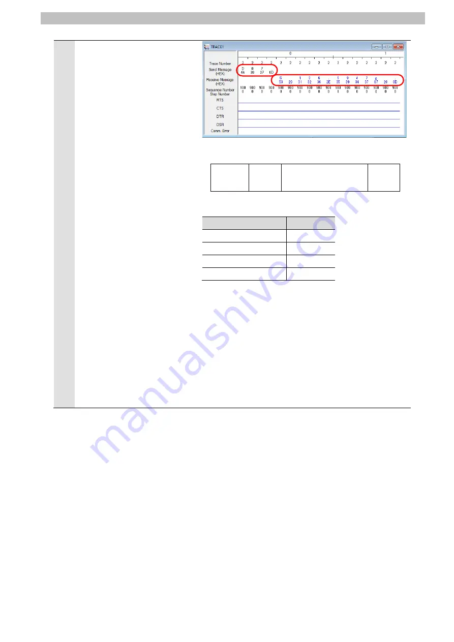 Shimadzu OMRON CJ Series Network Connection Manual Download Page 48