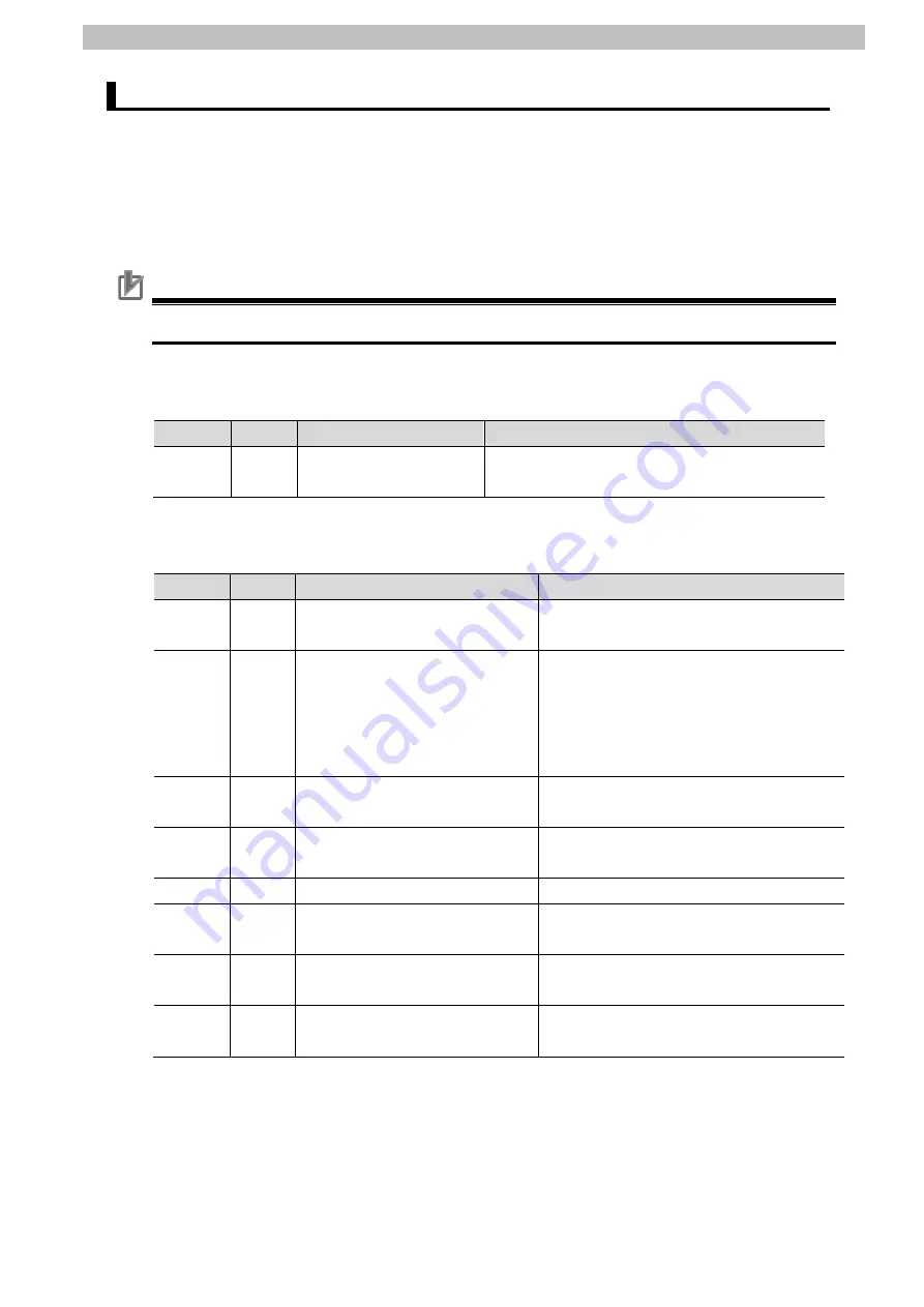 Shimadzu OMRON CJ Series Network Connection Manual Download Page 61