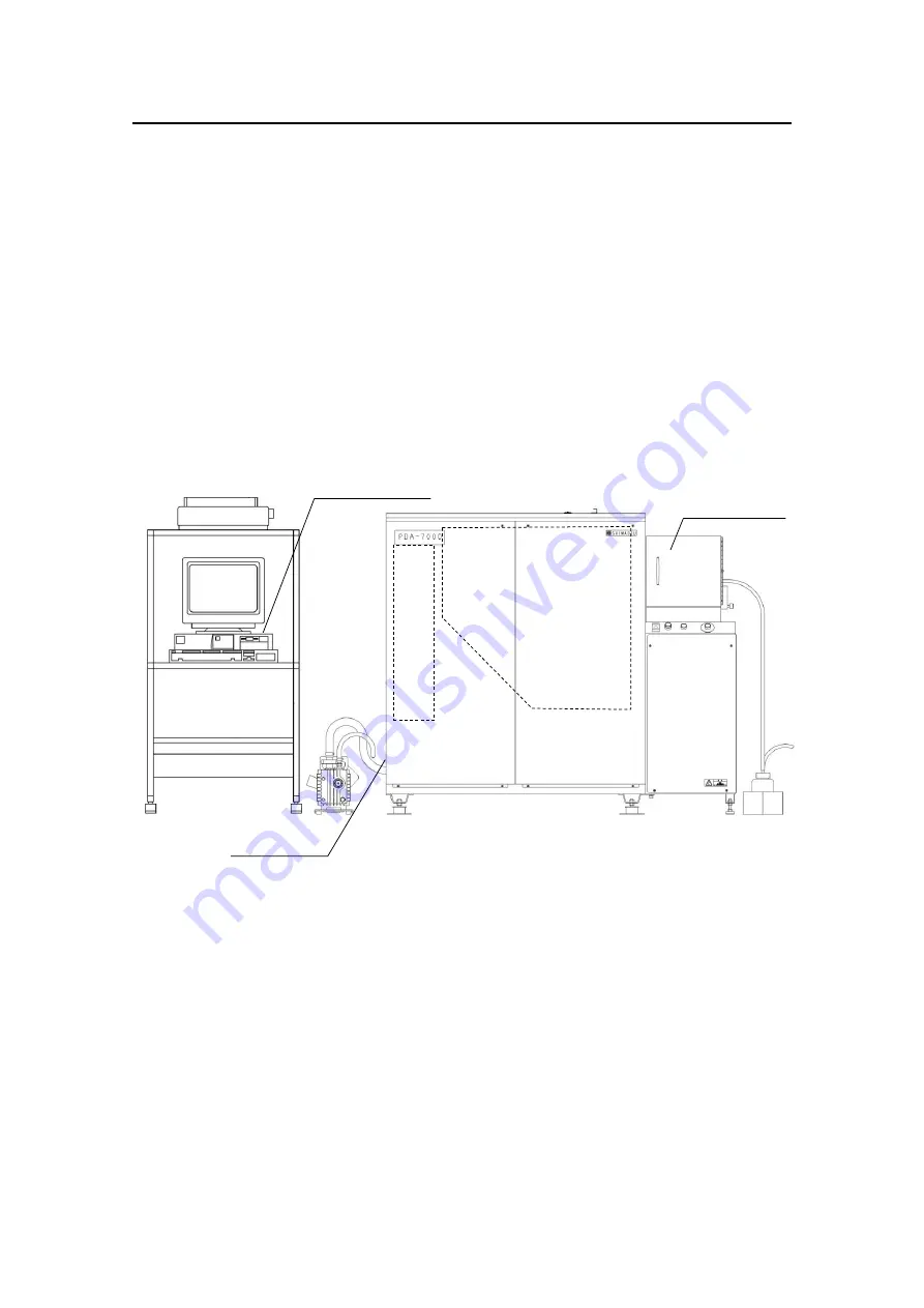 Shimadzu PDA-7000 Instruction Manual Download Page 26