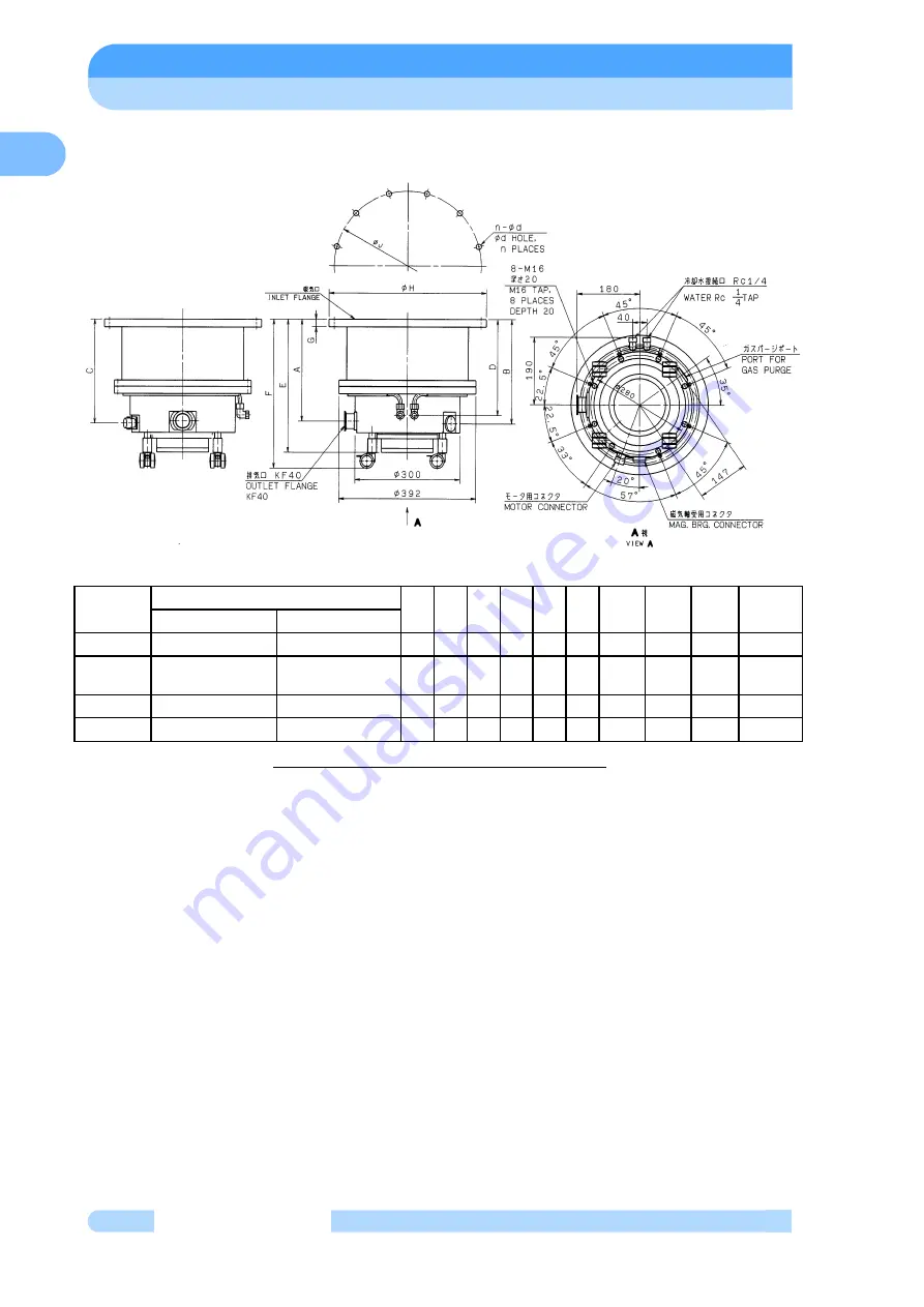 Shimadzu TMP-3203LM Скачать руководство пользователя страница 17