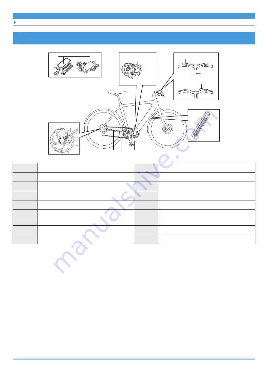 Shimano Steps DU-E5000 Dealer'S Manual Download Page 15