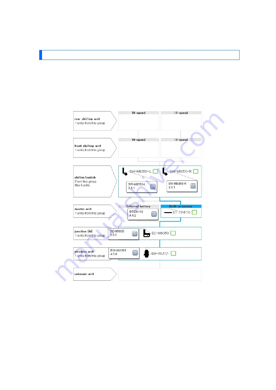 Shimano SM-PCE02 Скачать руководство пользователя страница 19