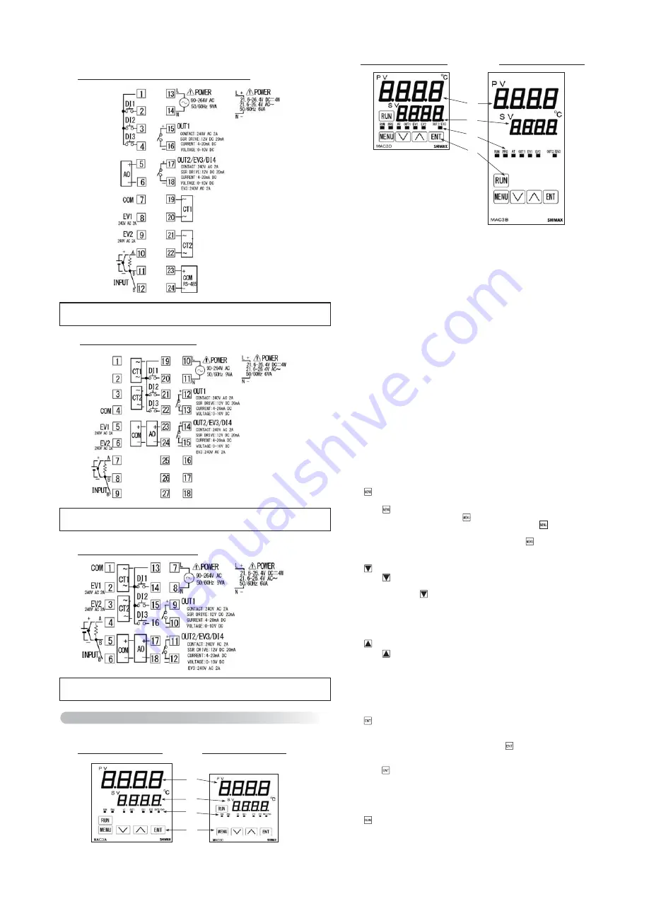 Shimax MAC3 Series Instruction Manual Download Page 3