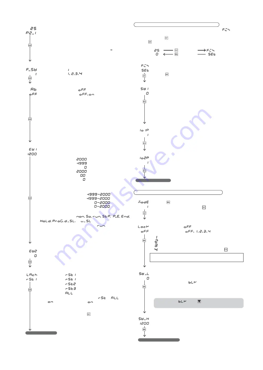 Shimax MAC3 Series Скачать руководство пользователя страница 5