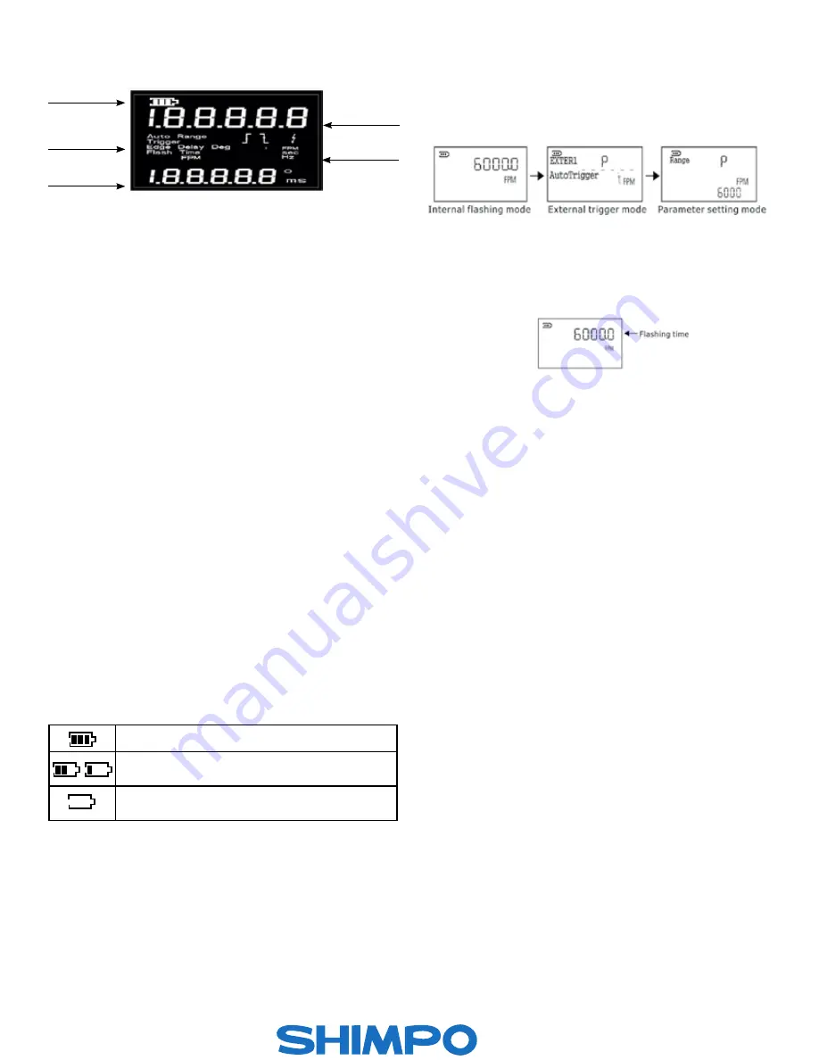 Shimpo Instruments DT-326B Скачать руководство пользователя страница 2