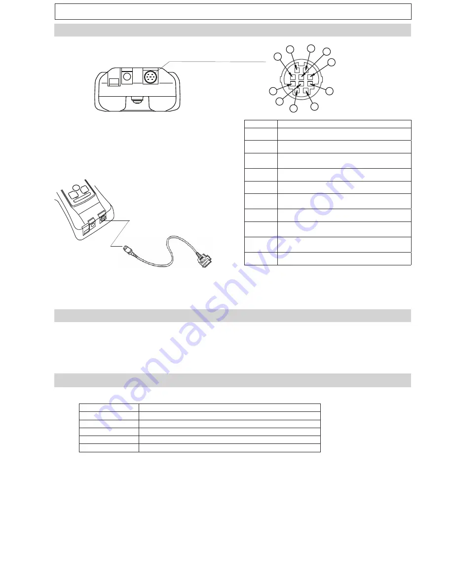 Shimpo FGV Series Instruction Manual Download Page 26