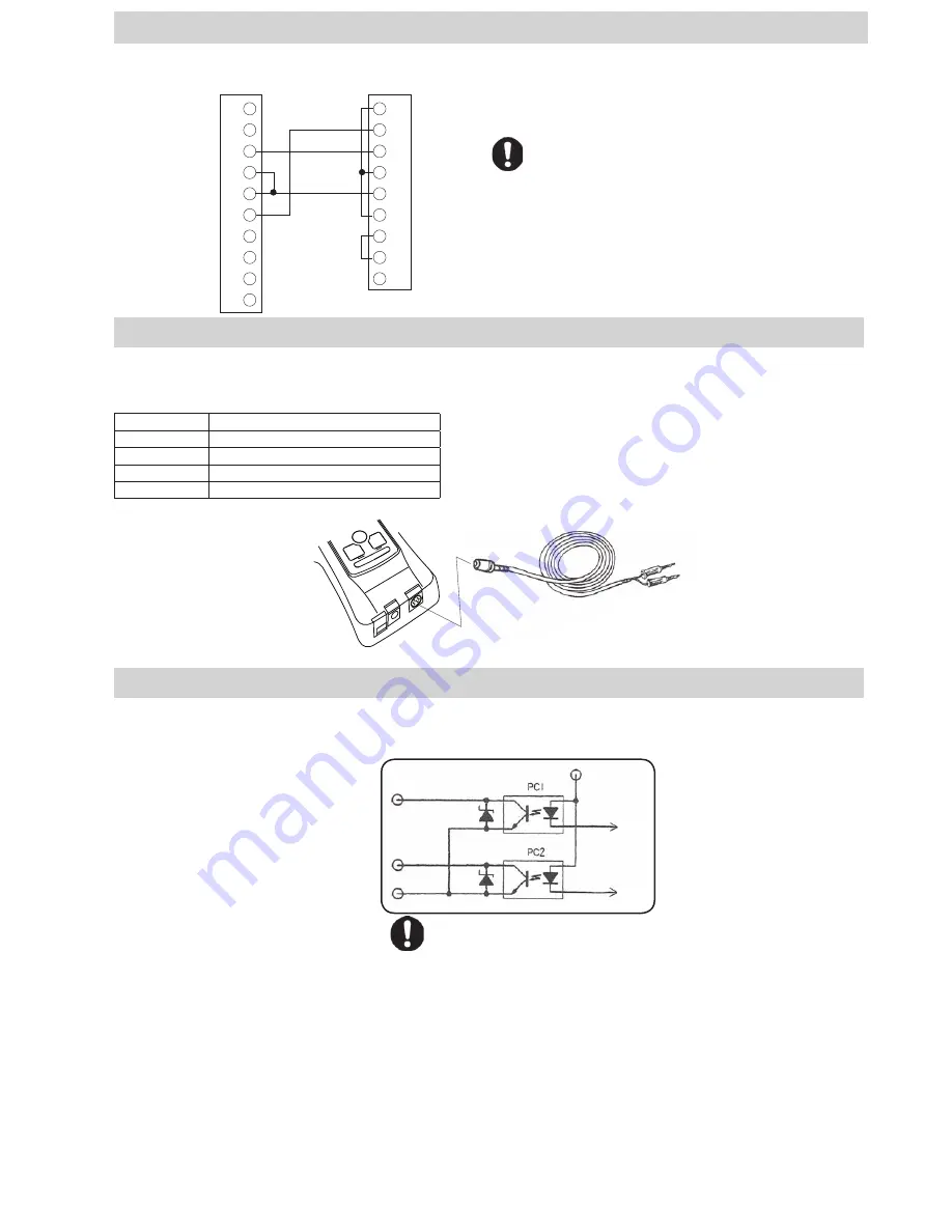 Shimpo FGV Series Instruction Manual Download Page 28