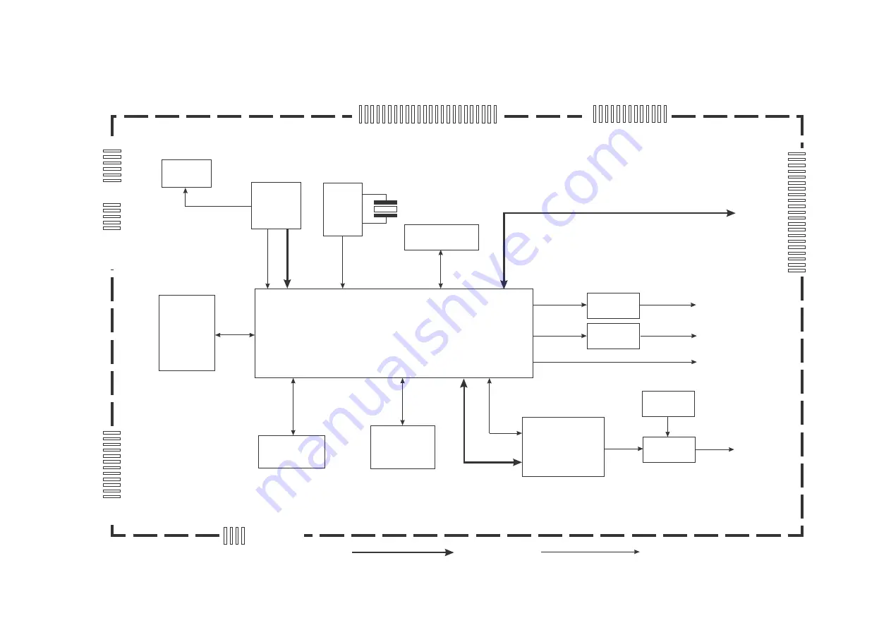 Shinco DVD-8320 Service Manual Download Page 4