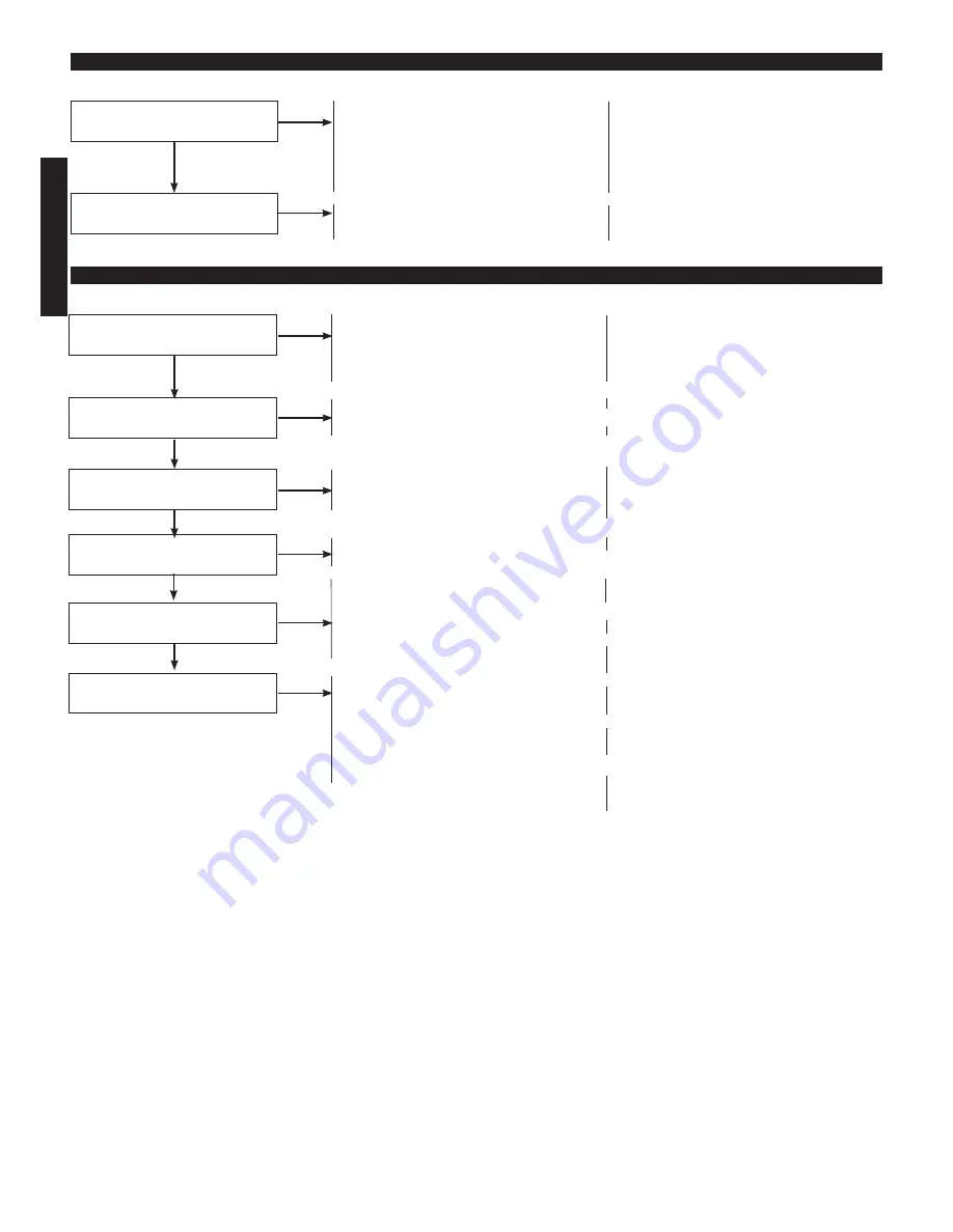 Shindaiwa 81650 Owner'S/Operator'S Manual Download Page 28