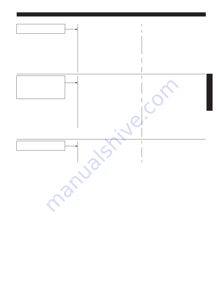 Shindaiwa 81650 Owner'S/Operator'S Manual Download Page 45