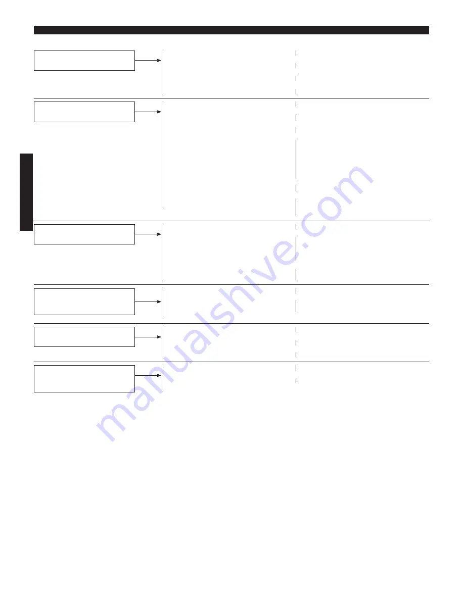 Shindaiwa 81650 Owner'S/Operator'S Manual Download Page 46