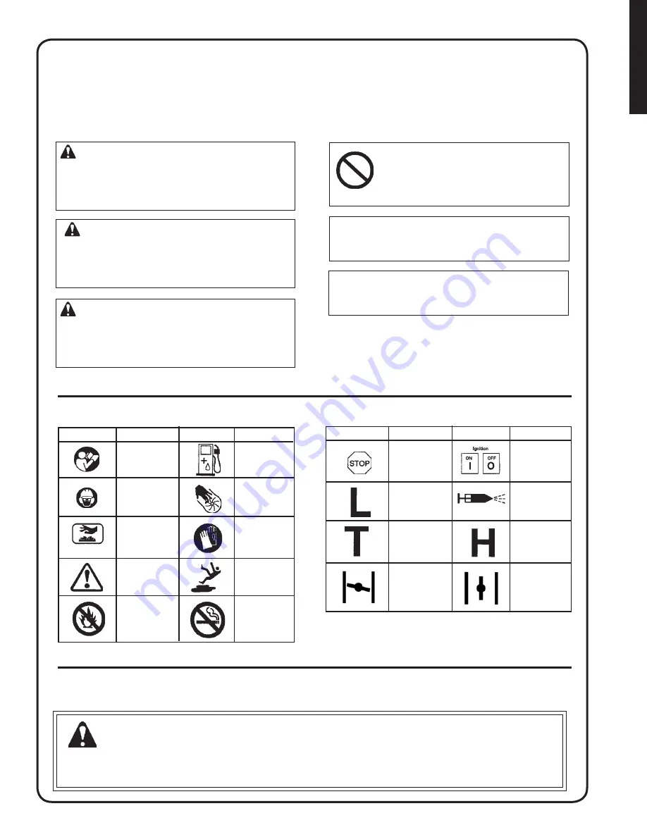 Shindaiwa 82051 Owner'S/Operator'S Manual Download Page 3