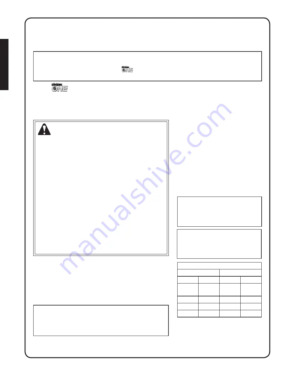 Shindaiwa 82051 Owner'S/Operator'S Manual Download Page 34