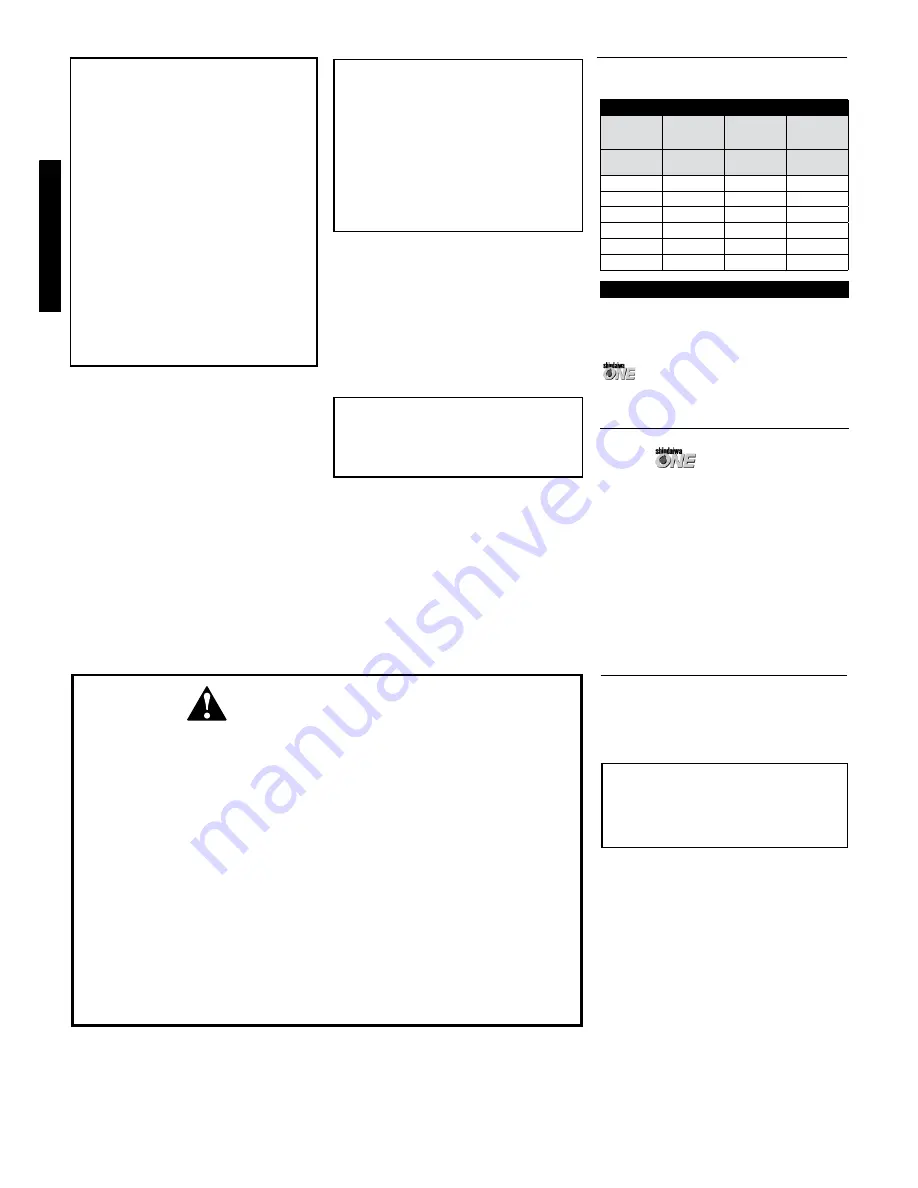 Shindaiwa 89309 Owner'S/Operator'S Manual Download Page 26