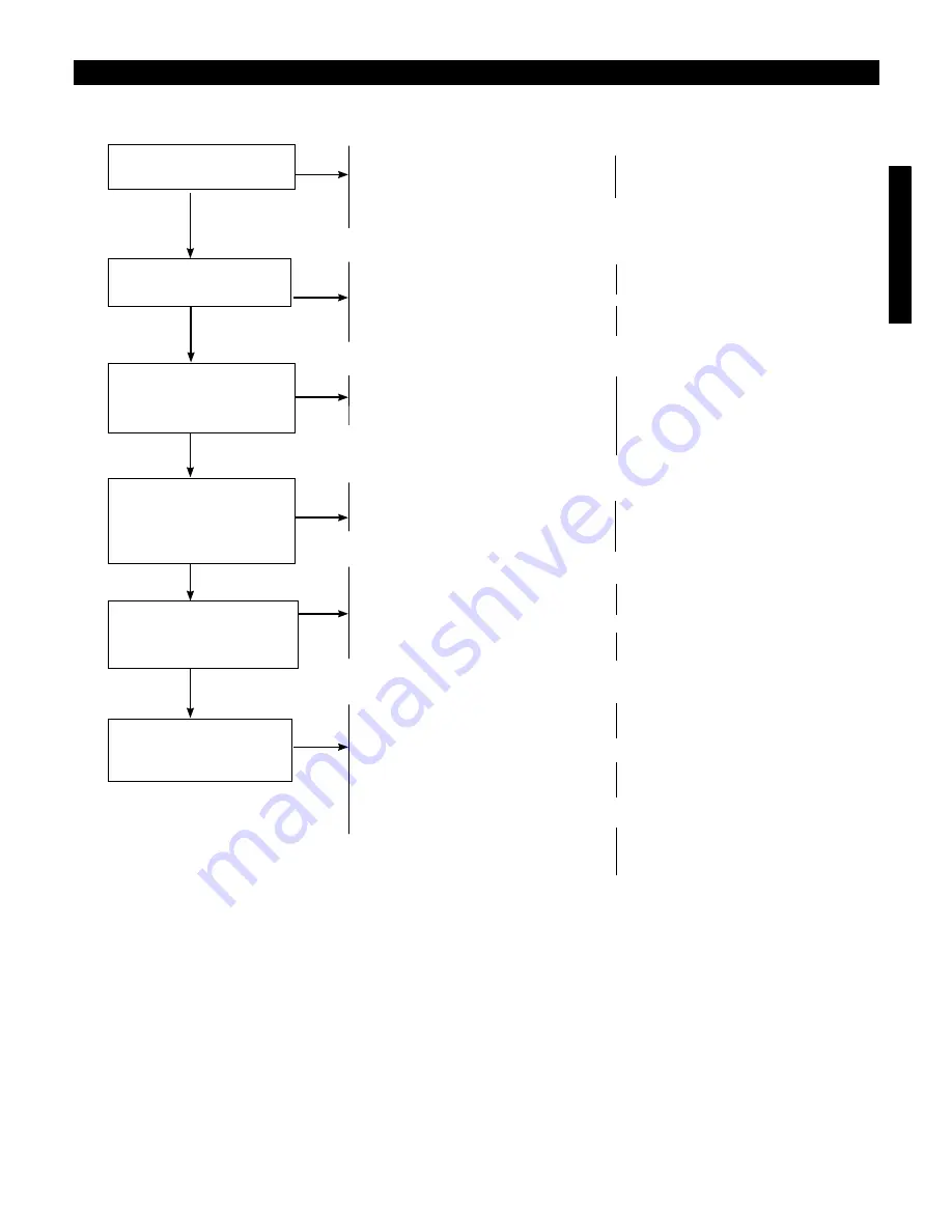 Shindaiwa 89309 Owner'S/Operator'S Manual Download Page 33