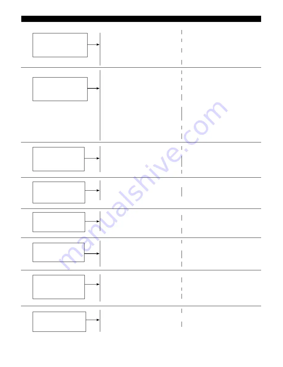 Shindaiwa 89310 Owner'S/Operator'S Manual Download Page 19