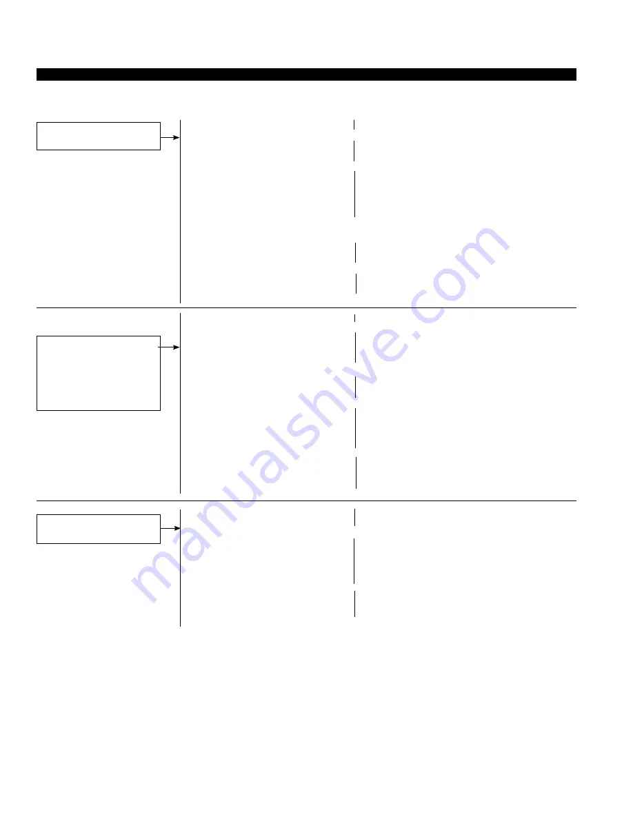 Shindaiwa AHS242 Owner'S/Operator'S Manual Download Page 22