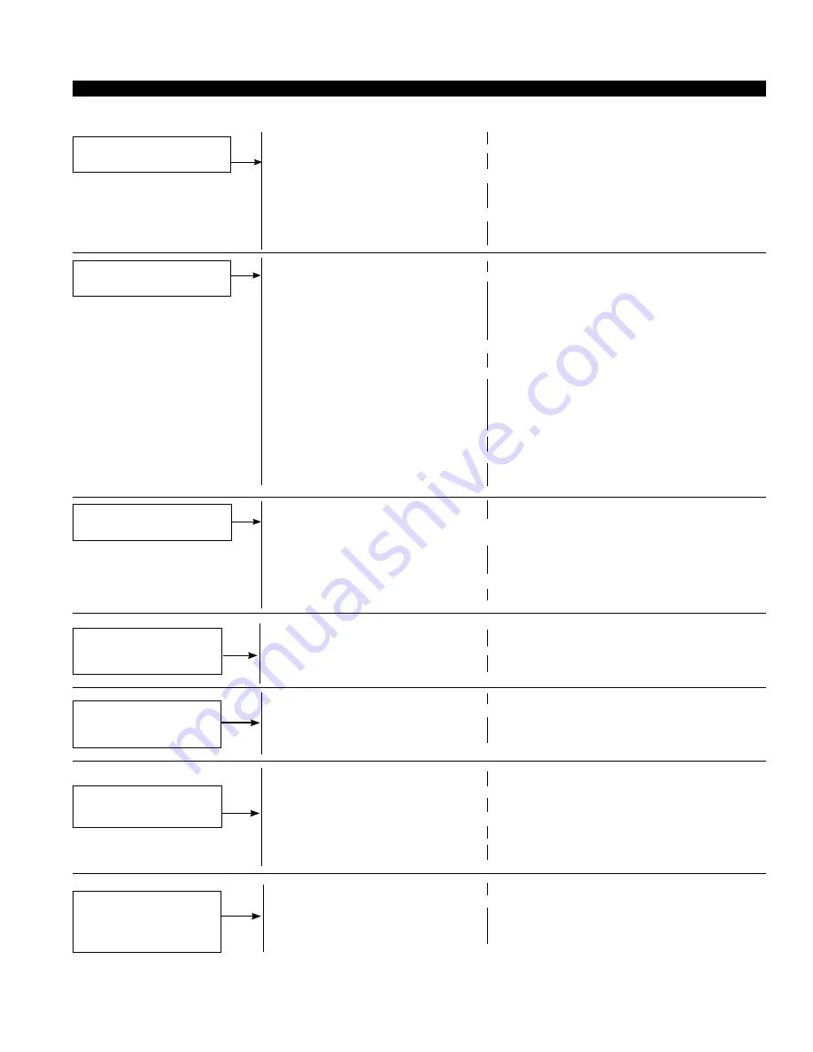 Shindaiwa AHS242 Owner'S/Operator'S Manual Download Page 23