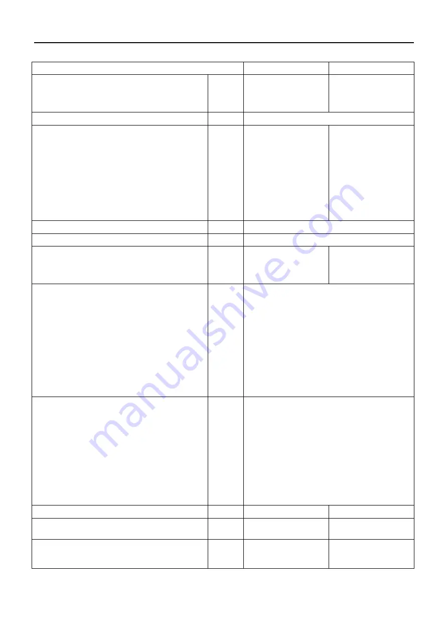 Shindaiwa C225S Operator'S Manual Download Page 90