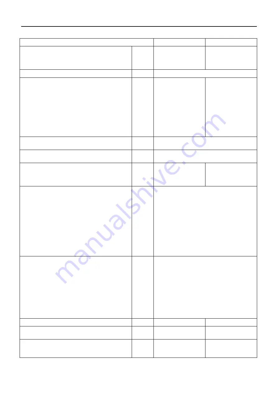 Shindaiwa C225S Operator'S Manual Download Page 184