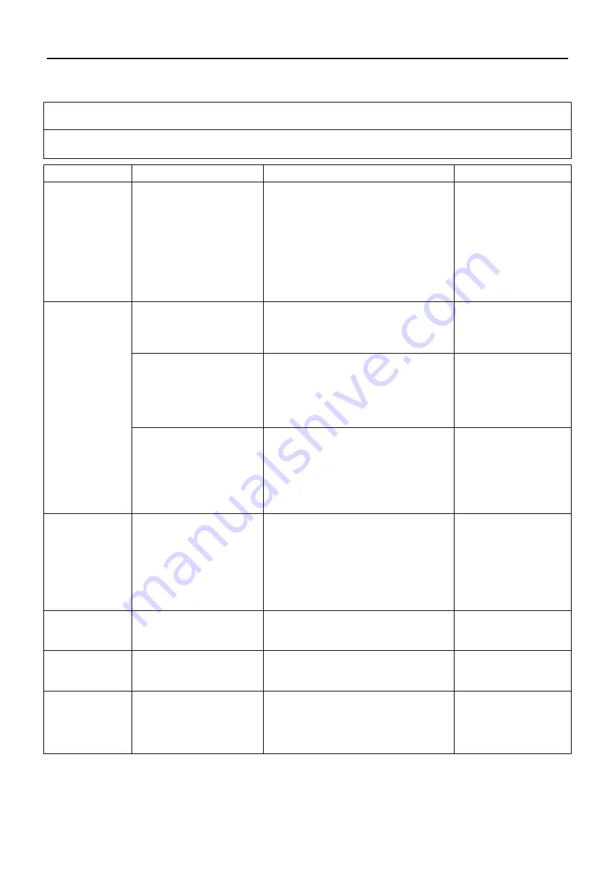 Shindaiwa C302TS Operator'S Manual Download Page 91